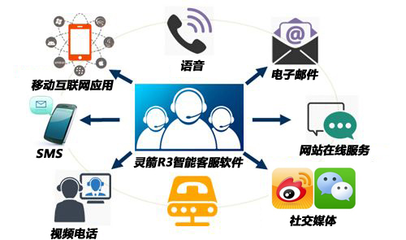 畅信达携手烟台之星，共铸汽车服务数字化新标杆